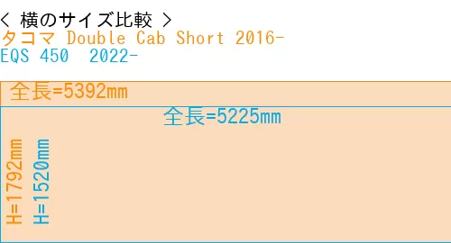 #タコマ Double Cab Short 2016- + EQS 450+ 2022-
